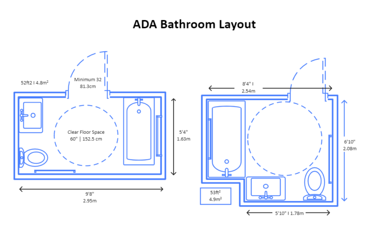 ADA Bathroom Layout