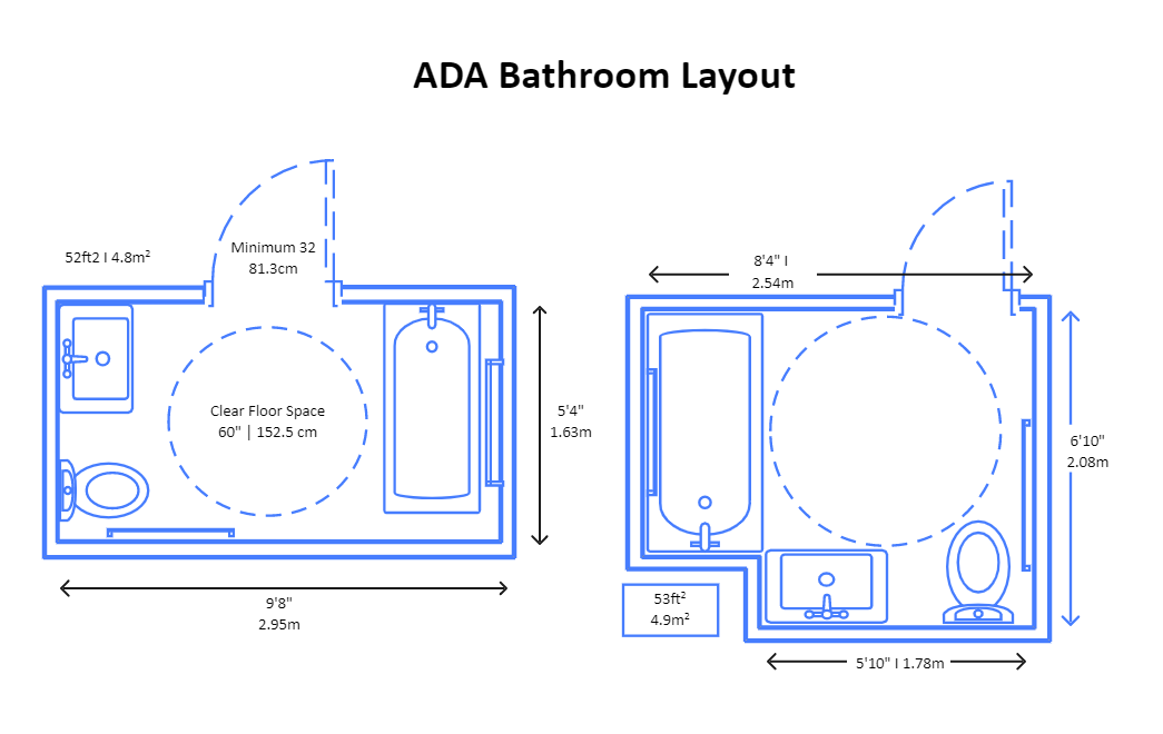 ADA Bathroom Layout: A Complete Guide to Accessible Restroom Design ADA Bathroom Layout